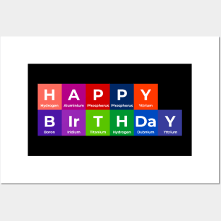 Happy Birthday For Birthday Greetings Wishes Posters and Art